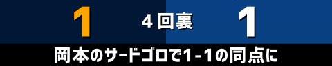 3月3日(金)　侍ジャパンシリーズ「侍ジャパンvs.中日」【全打席結果速報】　カリステ、細川成也、アキーノ、田中幹也らが出場！！！