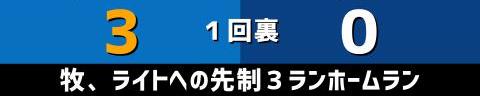 5月5日(木)　セ・リーグ公式戦「DeNAvs.中日」【全打席結果速報】　岡林勇希、郡司裕也、石川昂弥、三ツ俣大樹らが出場！！！