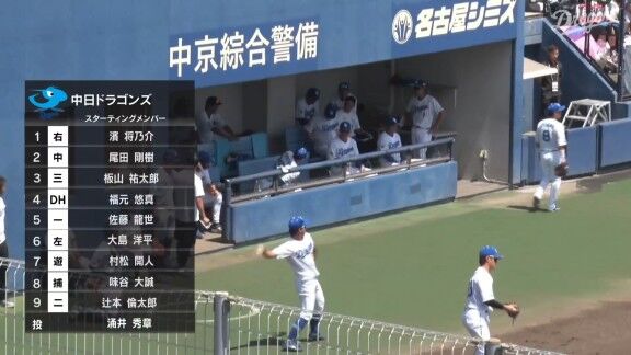 中日2軍、涌井秀章が先発へ 村松開人もスタメン入り