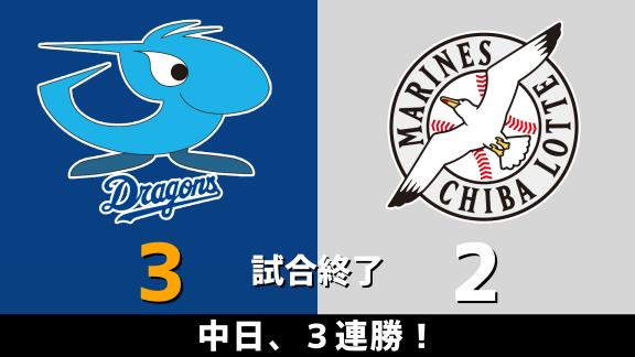 3月14日(土)　オープン戦「中日vsロッテ」　スコア速報