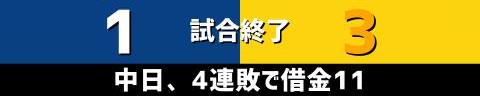 5月17日(水)　セ・リーグ公式戦「中日vs.阪神」【試合結果、打席結果】　中日、1-3で敗戦…　投手陣が試合を作るも、打線が応えられず4連敗…