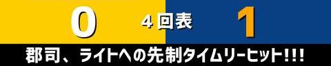 3月7日(火)　ファーム・春季教育リーグ「ソフトバンクvs.中日」【全打席結果速報】　鵜飼航丞、樋口正修、上田洸太朗らが出場！！！