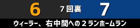 5月1日(土)　セ・リーグ公式戦「巨人vs.中日」【試合結果、打席結果】　中日、9-6で勝利！　激しい打ち合いを制して2連勝！！！