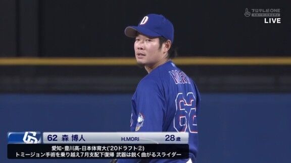 中日・森博人、14試合連続無失点！！！