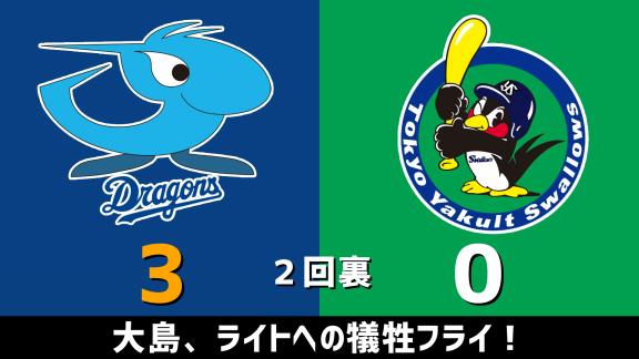 10月6日(火)　セ・リーグ公式戦「中日vs.ヤクルト」　スコア速報