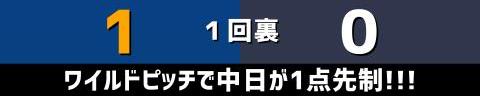 6月2日(金)　セ・パ交流戦「中日vs.オリックス」【全打席結果速報】　村松開人、高橋周平、福永裕基らが出場！！！