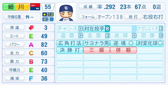 11月20日(木)『パワプロ2025』シーズン終了時点アップデート!!! 中日・細川成也の最終的な選手能力査定詳細