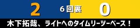 9月22日(水)　セ・リーグ公式戦「中日vs.阪神」【試合結果、打席結果】　中日、2-1で勝利！　接戦を制して連敗を5で止める！！！