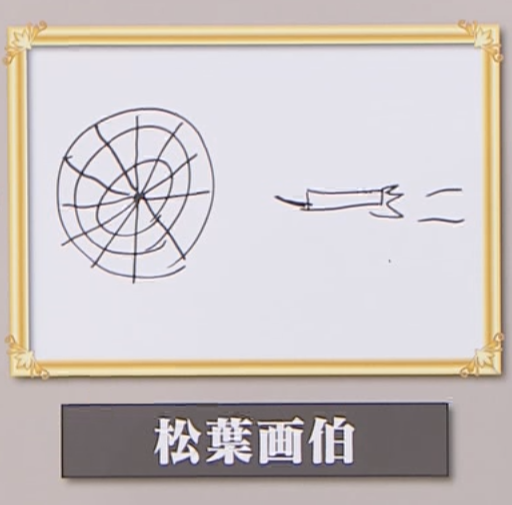 中日・松葉貴大、何かの絵を描く