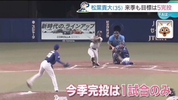 中日・松葉貴大がこだわり続ける数字