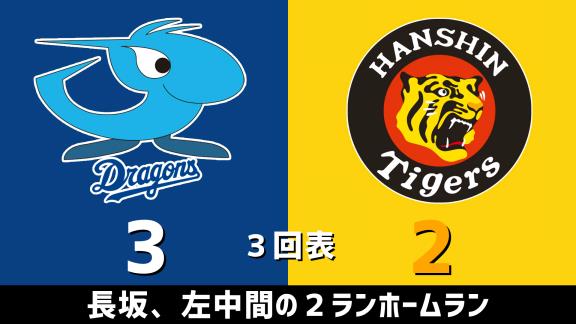 9月20日(日)　セ・リーグ公式戦「中日vs.阪神」　スコア速報