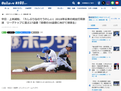 中日・上林誠知「規定はレギュラーの証し。久しぶりなのでうれしい」