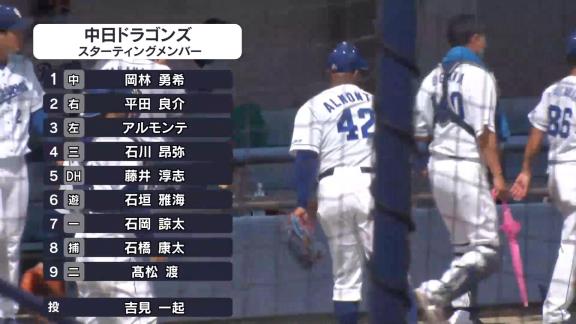 中日・アルモンテが実戦復帰！　いきなりレフトへのクリーンヒットを放つ！「怪我した箇所は打つのも守るのも気にならなかったよ」【動画】