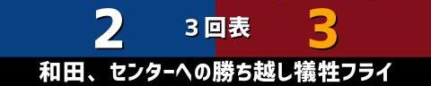 2月27日(日)　オープン戦「中日vs.楽天」【全打席結果速報】　岡林勇希、鵜飼航丞、石川昂弥、柳裕也らが出場！！！