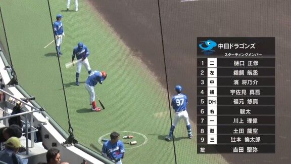 中日ドラフト2位・吉田聖弥は5回1失点ピッチング