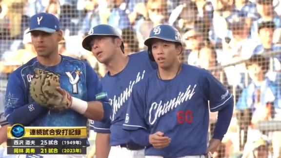 中日・岡林勇希、21試合連続ヒットを記録　2安打3出塁の活躍を見せる