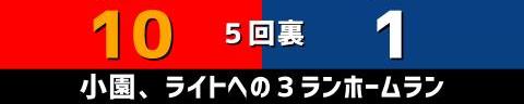 5月20日(金)　セ・リーグ公式戦「広島vs.中日」【試合結果、打席結果】　中日、5-11で敗戦…　初回から満塁ホームランを被弾、中盤にも集中打で突き放される…