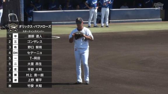 中日ドラフト4位・山浅龍之介、2イニング連続盗塁阻止！！！