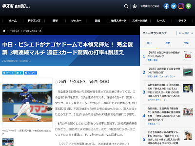 中日・ビシエド、8試合で打率.260から打率.290まで一気にV時回復させる【打率推移】