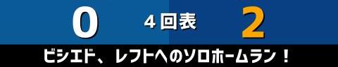 5月30日(日)　セ・パ交流戦「日本ハムvs.中日」【試合結果、打席結果】　中日、4-1で快勝！　交流戦2カード連続勝ち越しを決める！！！