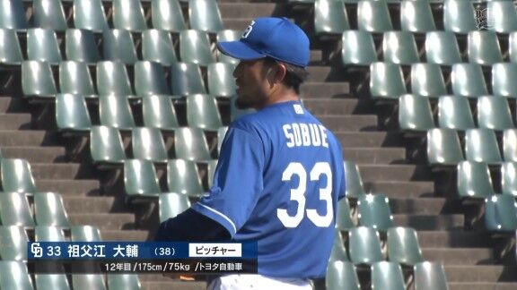 中日・祖父江大輔、無失点ピッチング!!!