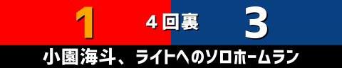 9月1日(金)　セ・リーグ公式戦「広島vs.中日」【全打席結果速報】　ビシエド、鵜飼航丞、仲地礼亜らが出場！！！