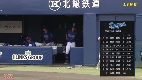中日・岡林勇希、サノーも出場へ　中日ドラゴンズ2軍、スタメン発表！！！