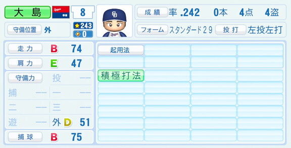 中日・大島洋平、『パワプロ2026』8月20日(木)アップデートでの選手能力査定は…？