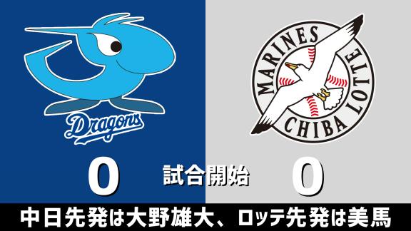 3月13日(金)　オープン戦「中日vs.ロッテ」　スコア速報