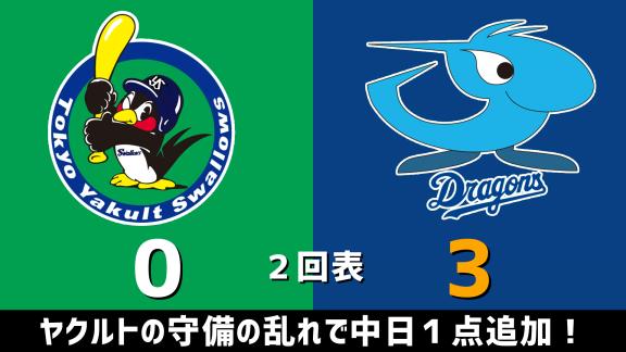 8月19日(水)　セ・リーグ公式戦「ヤクルトvs.中日」　スコア速報