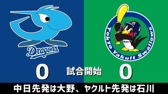 10月7日(水)　セ・リーグ公式戦「中日vs.ヤクルト」　スコア速報