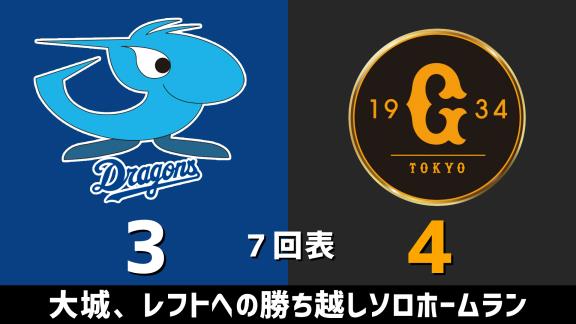 9月9日(水)　セ・リーグ公式戦「中日vs.巨人」　スコア速報