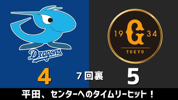 9月9日(水)　セ・リーグ公式戦「中日vs.巨人」　スコア速報