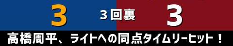 2月27日(日)　オープン戦「中日vs.楽天」【全打席結果速報】　岡林勇希、鵜飼航丞、石川昂弥、柳裕也らが出場！！！