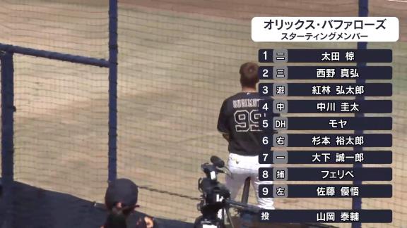 8月14日(金)　ファーム公式戦「中日vs.オリックス」【試合結果、打席結果】　中日2軍、壮絶な乱打戦…11-13で敗戦