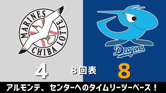 6月9日(火)　練習試合「ロッテvs.中日」　スコア速報