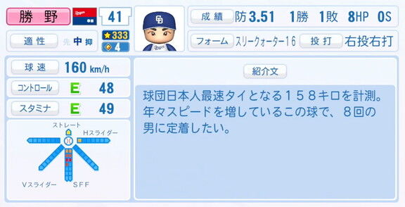 中日・勝野昌慶、『パワプロ2025』シーズン終了時点アップデートでの最終的な選手能力査定詳細