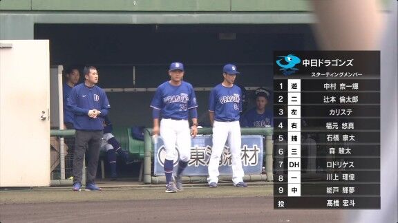 中日・高橋宏斗、2軍降格後初登板の結果　場内表示で自己最速160km/hを計測　日曜日からのスライド登板でマウンドに上がる