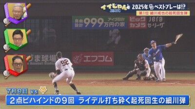 ドラ選手が選ぶ2025年中日ドラゴンズベストプレー1位～3位は…
