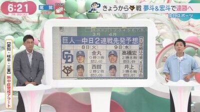 7月8日(火)からのセ・リーグ公式戦「巨人vs.中日」2連戦、両チームの先発予想