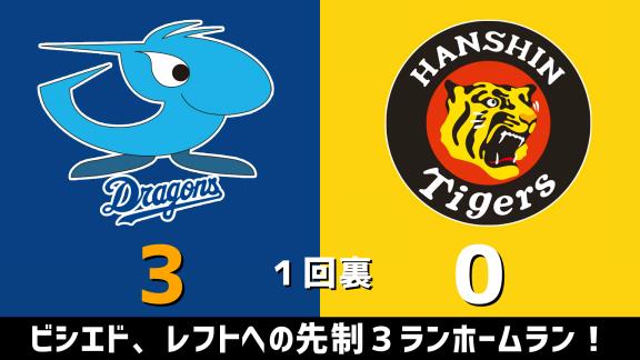 7月2日(木)　セ・リーグ公式戦「中日vs.阪神」　スコア速報