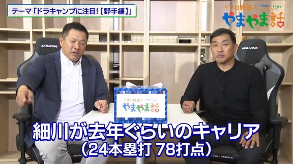 レジェンド・山本昌さん、中日ドラゴンズについて「今から言う3ポジションがちょっと不安がある」