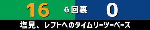 9月26日(日)　セ・リーグ公式戦「ヤクルトvs.中日」【試合結果、打席結果】　中日、0-16で敗戦…　投手陣は16失点、打線は神宮ヤクルト3連戦で3試合連続完封される…