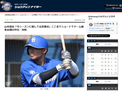 レジェンド・山本昌さんが「守りと打つ方、今シーズンに関しては及第点かなという感じがしますけどね」と評価する中日選手
