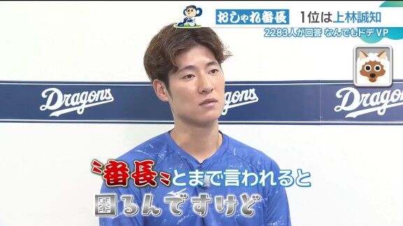 中日・上林誠知、ファッションへの意識を明かす