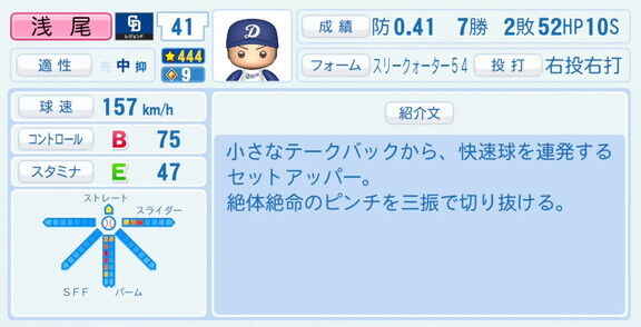 中日・浅尾拓也コーチ、『パワプロ2026』での中日ドラゴンズ歴代レジェンドチームOB選手能力査定・紹介文