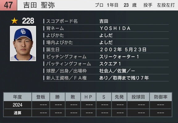 4月21日(月)に『プロスピ2025』アップデート！！！　中日ドラフト2位・吉田聖弥の選手能力査定