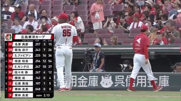 8月20日(木)　セ・リーグ公式戦「広島vs.中日」　中日ドラゴンズ、スタメン発表！！！