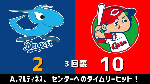 7月11日(土)　セ・リーグ公式戦「中日vs.広島」　スコア速報