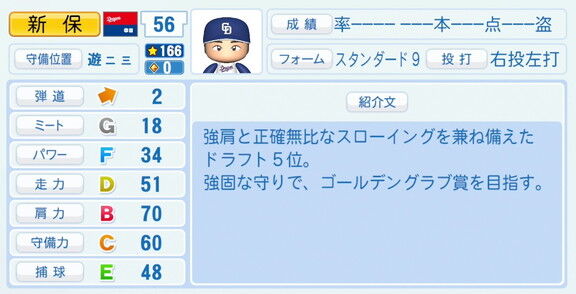中日ドラフト5位・新保茉良、『パワプロ2026』8月20日(木)アップデートでの選手能力査定は…?